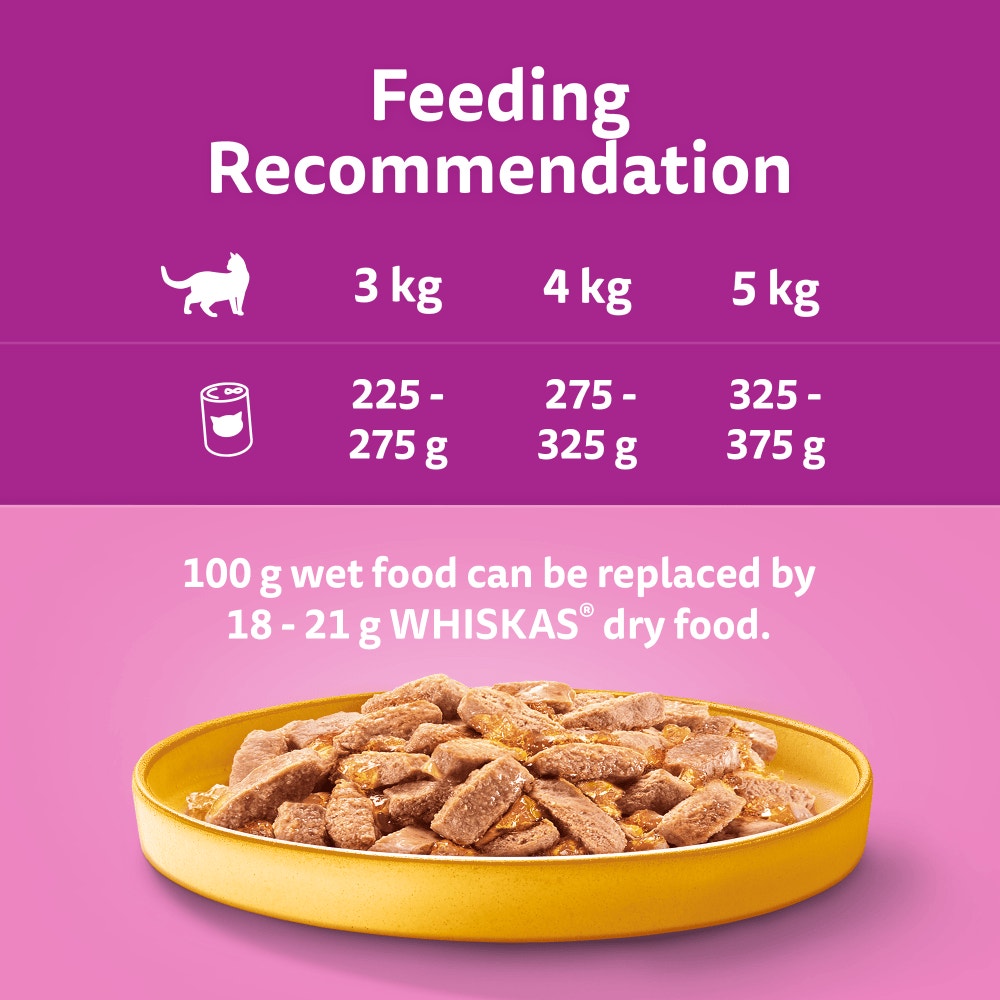 WHISKAS® Adult Wet Cat Food Chicken in Jelly Tin 400g - 5