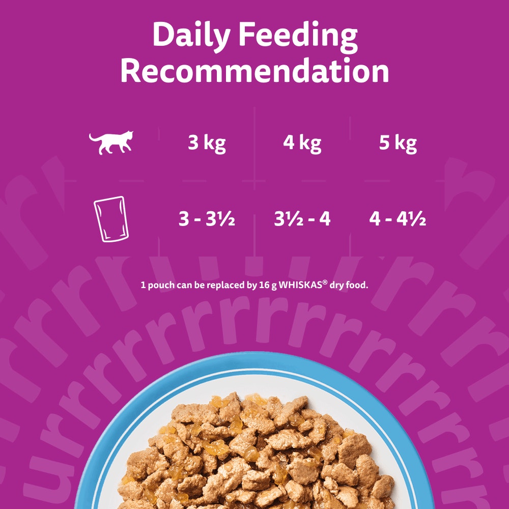 WHISKAS 1+ TUNA Wet Cat Food Pouch in Jelly 85g - 5