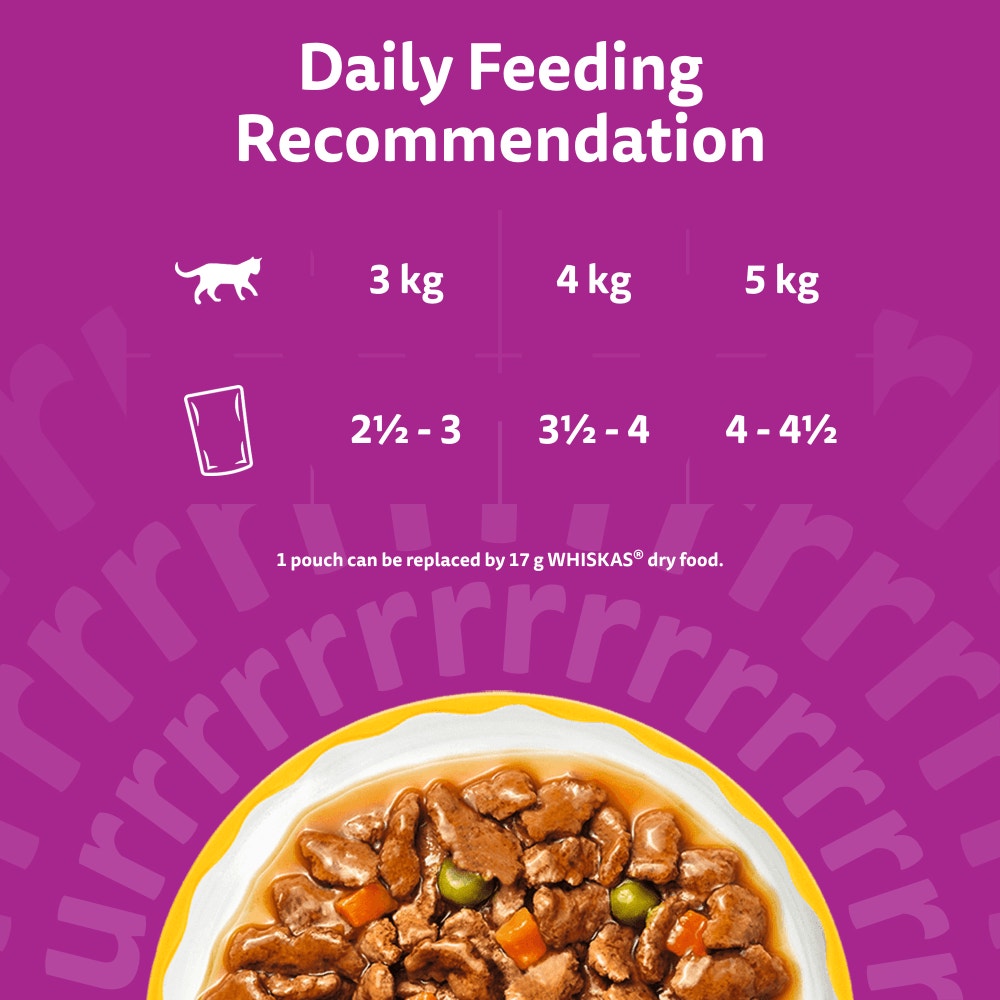 WHISKAS 1+ AROMATIC Purrfect POULTRY Wet Cat Food Pouches in Gravy 12 x 85g - 5