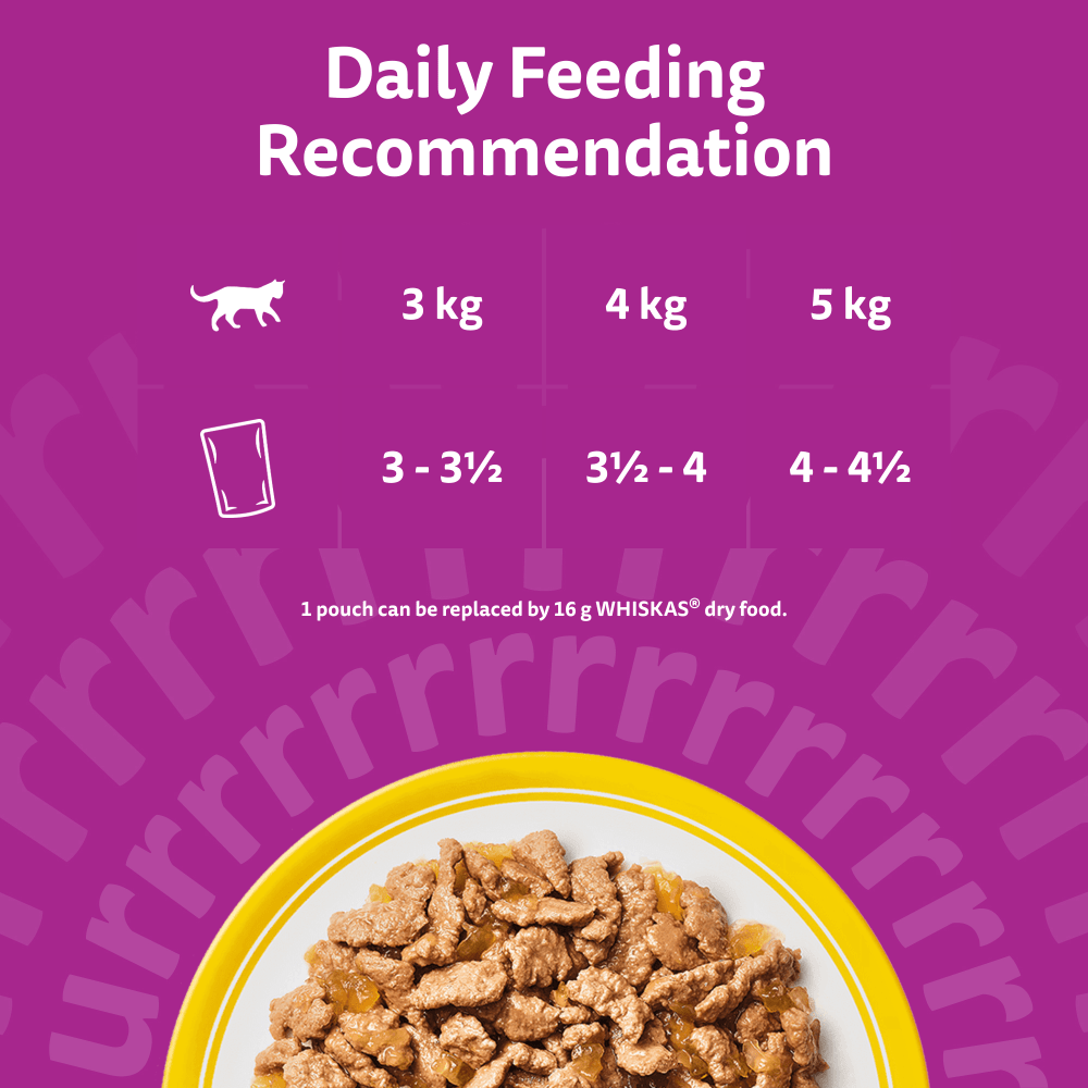 Feeding guidelines for Whiskas 7+ cat food