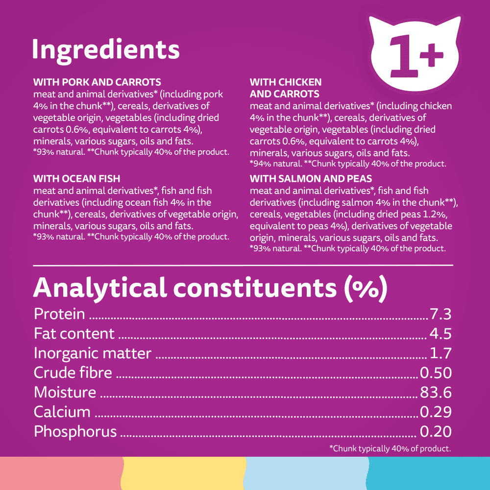 WHISKAS® 1+ Aromatic Fragrant Fusions Selection Wet Cat Food Pouches 84x85g, 40x85g, 12x85g - 4